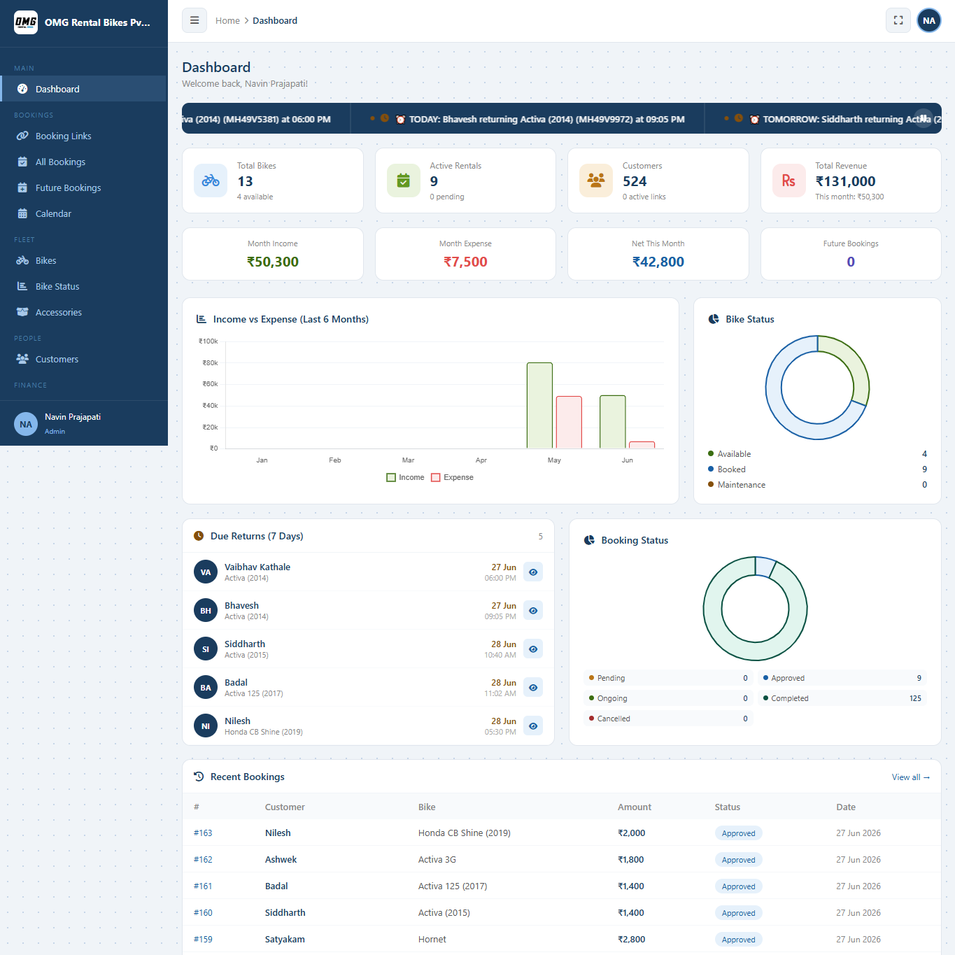 RideOS — Bike Rental Management Software for Indian Businesses